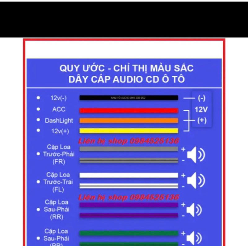 Dây cáp nguồn dùng chung cho màn hình Android