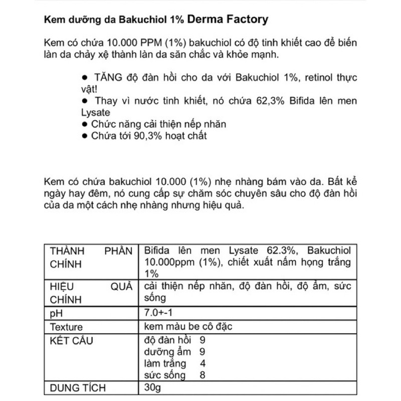 Kem dưỡng trẻ hóa da, chống lão hóa Bakuchiol 1% Derma Factory