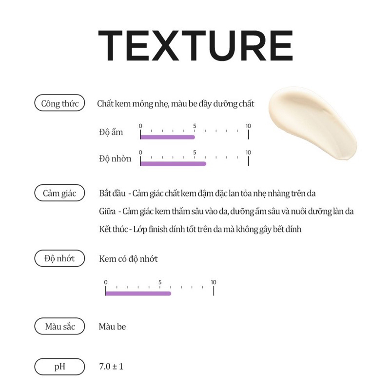 Kem dưỡng trẻ hóa da, chống lão hóa Bakuchiol 1% Derma Factory