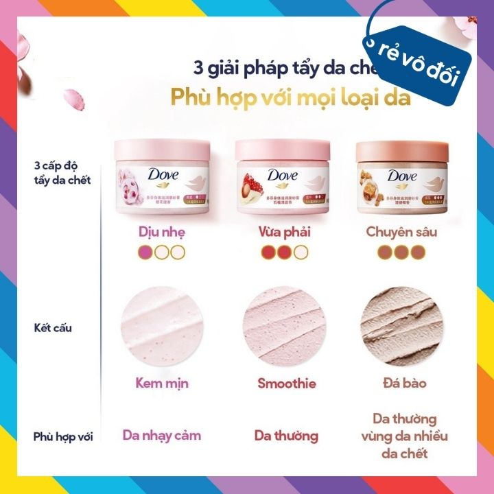 Smoothie Tẩy Da Chết Dove Chăm Da Sáng Mịn 298g