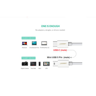 Cáp USB Type C sang Mini USB Ugreen ( 1m 50445 , 1.5m 40418 )