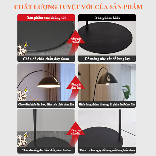 Đèn Ngủ, Đèn Led Trang Trí, Đèn Đọc Sách Decor Thủ Đô Lightning Bảo Hành Suốt 12 Tháng