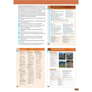 [ Luyện Giao Tiếp ] Speakout - Combo SB+WB ( 7 Level từ A1 - C2 ) tặng Audio mp3 - không có code