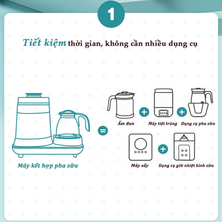 Máy Tiệt Trùng Sấy Khô Đa Năng, Máy Đun Nước Pha Sữa, Hâm Sữa, Sấy Khô Bình Sữa 6 In 1, Xiantian QZ-ZC11 - BH 12 Tháng