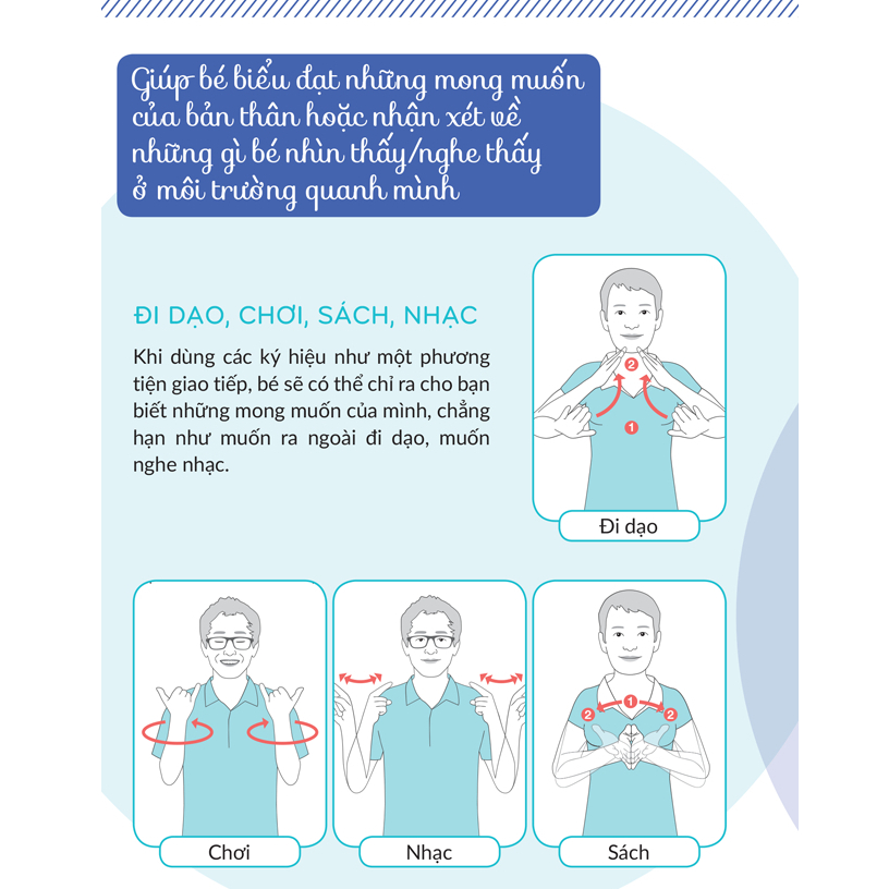 Sách - 150 ký hiệu ngôn ngữ giúp cha mẹ và trẻ sơ sinh hiểu nhau