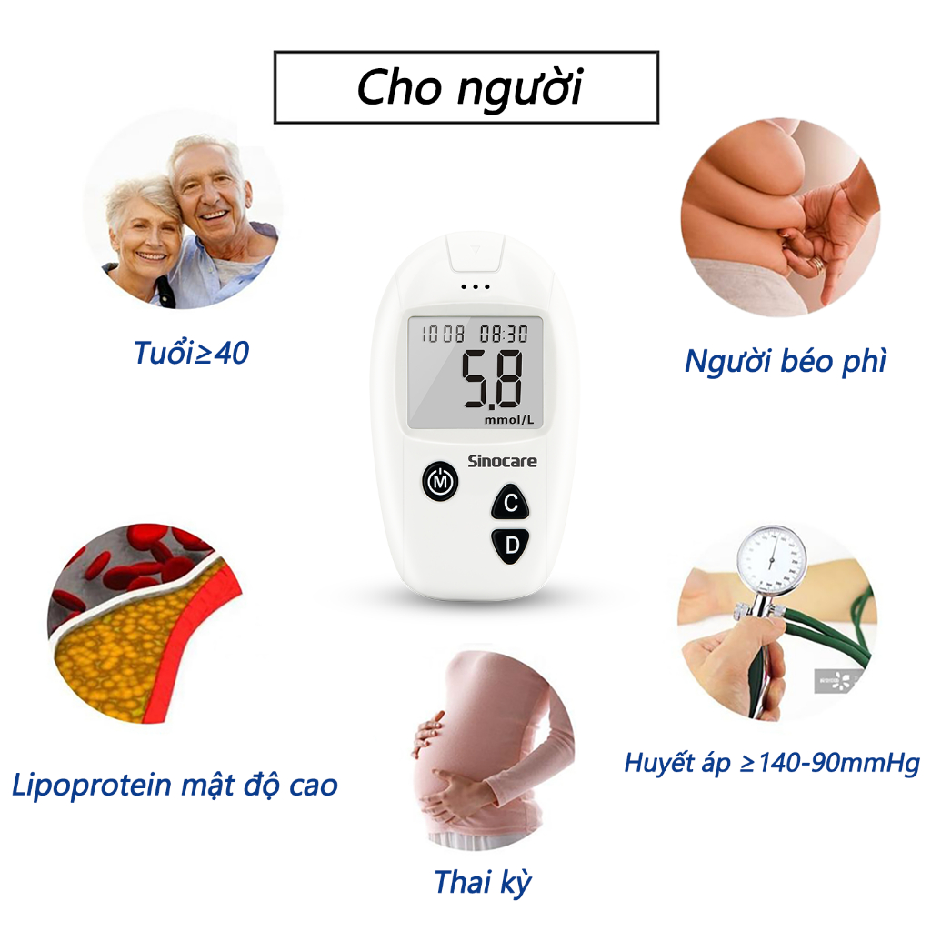 Máy Đo Đường Huyết Safe Accu Chính Hãng SINOCARE Giá Rẻ Tặng Kèm 50 Kim Que Thử + 50 Kim