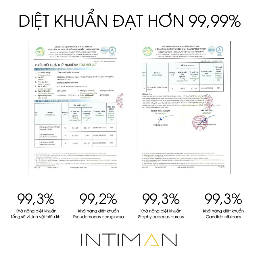 Dung Dịch Vệ Sinh Nam INTIMAN Daily Wash Turn On , Gel Lạnh Nano Sliver Kháng Khuẩn, Thơm Sâu 150ml