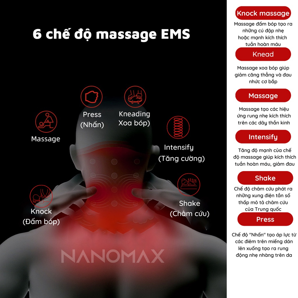 Miếng Dán Rời Của Bộ Miếng Dán Massage Xung Điện EMS NANOMAX NMM 01 Giảm Nhức Mỏi Cổ Vai Gáy Thư Giãn