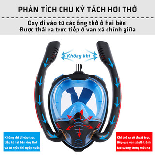 Mặt nạ lặn kèm ống thở full mặt