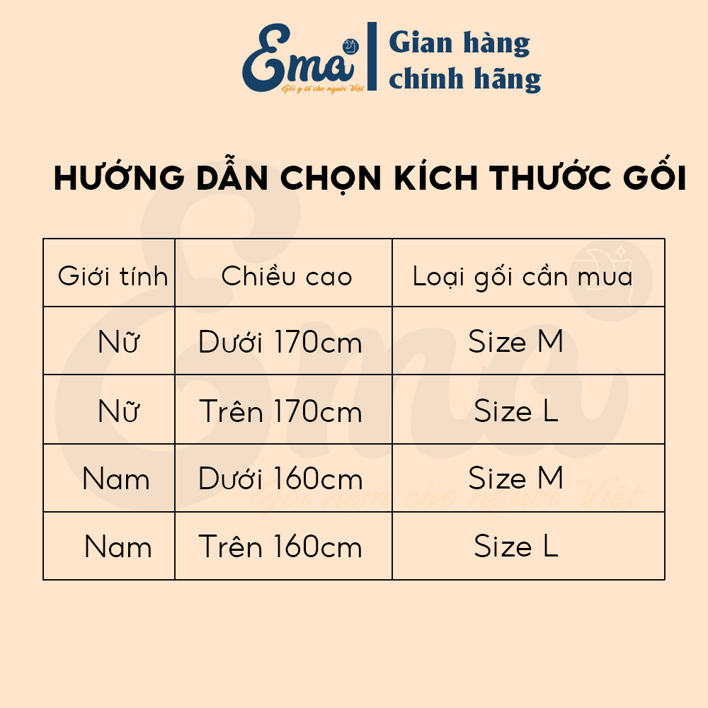 Gối chống thoái hóa đốt sống cổ EMA cho người đau cổ vai gáy, người cao tuổi