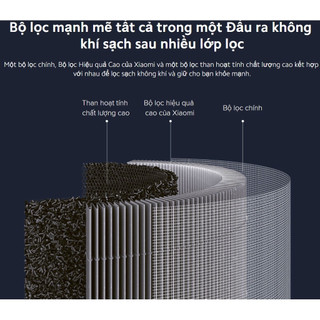 Lõi lọc không khí Xiaomi Mi Air Purifier 4 Pro Filter Kháng khuẩn - Chính hãng