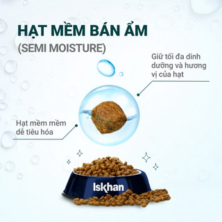 (1.2KG) THỨC ĂN HẠT HẠT MỀM ISKHAN SOFT CHO CHÓ MỌI LỨA TUỔI