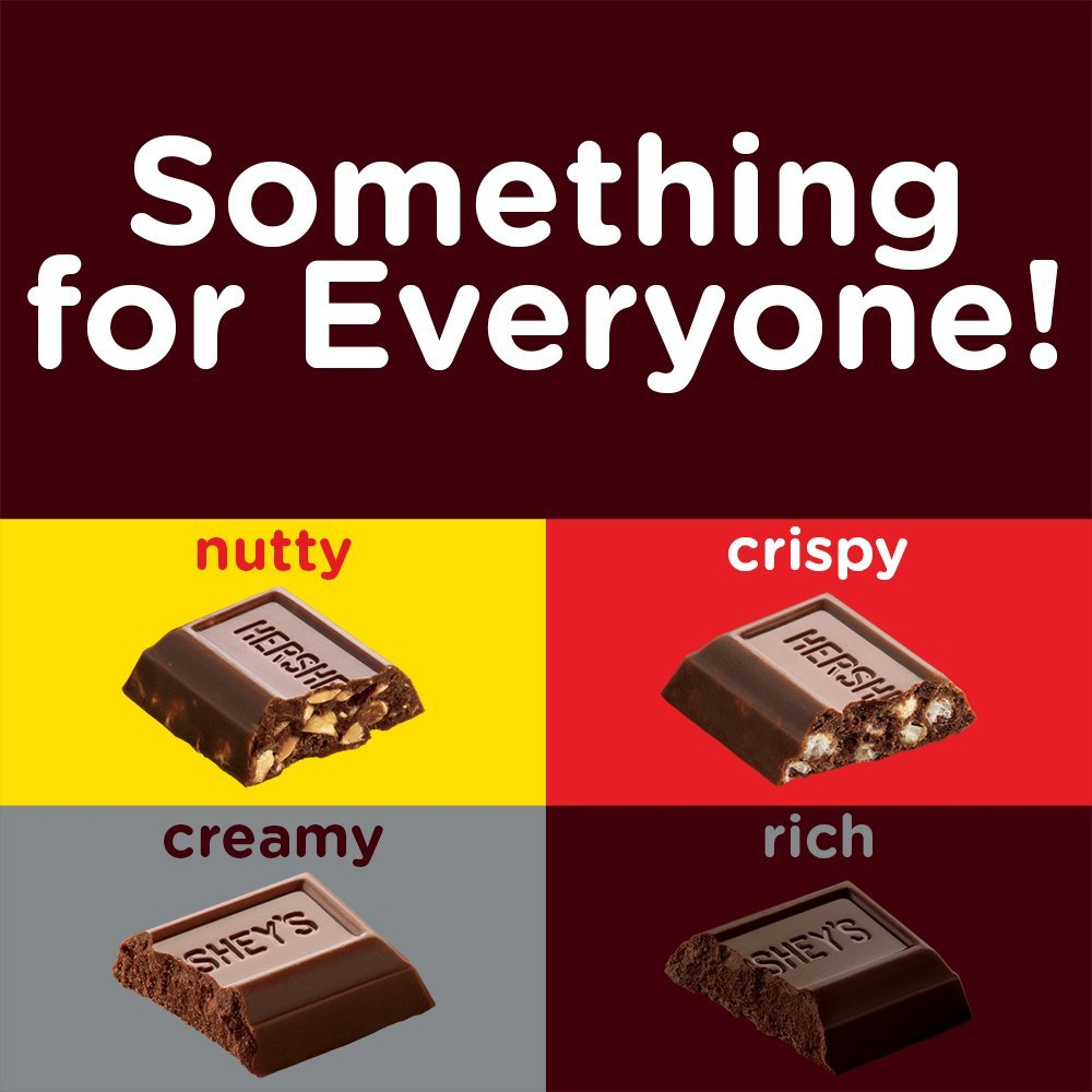Chocolate Hershey's Miniatures Assortment 1.58kg