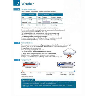 [ Luyện Từ Vựng ] English Vocabulary in Use Pre-intermediate & Intermediate - CD Room ( 1st, 2nd , 3rd )