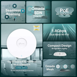 Bộ phát wifi 6 TP-Link EAP610 (Chuẩn AX/ AX1800Mbps/ Wifi Mesh/ 55 User/ Gắn trần/tường)