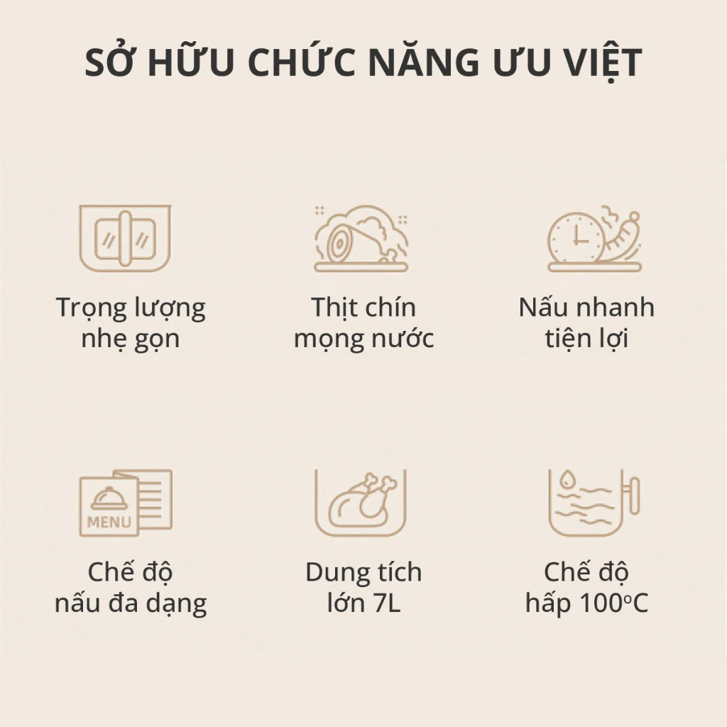 Nồi Chiên Không Dầu Hơi Nước 10L (7L) Mishio MK302