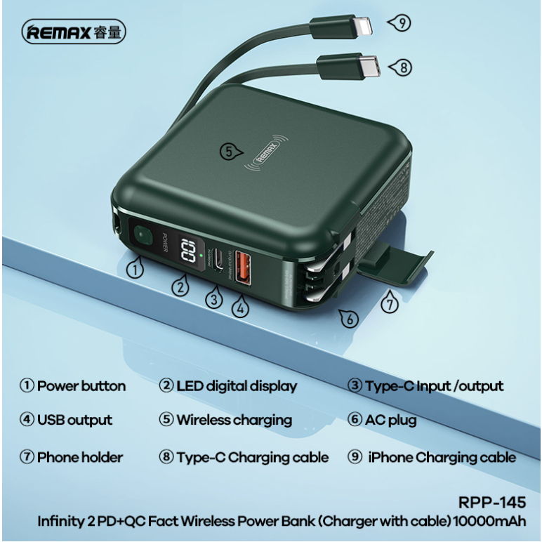 Pin sạc dự phòng remax RPP-20/ RPP-145 15000mah sạc không dây và có dây lighting typeC sạc nhanh 20W