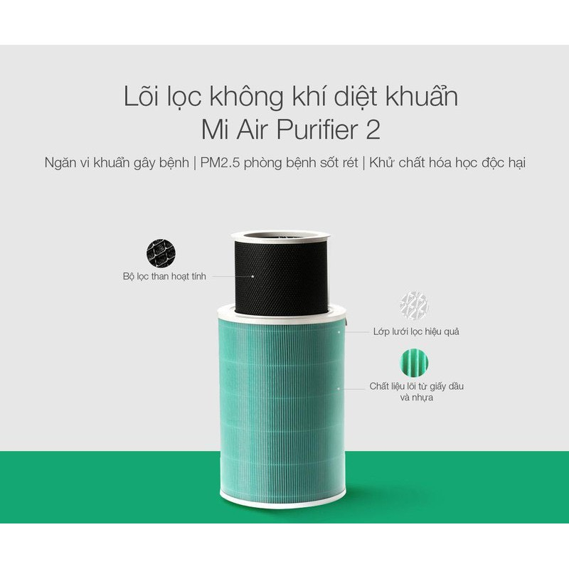 Lõi lọc không khí Xiaomi Xiaomi Mi Air Purifier Filter Có chip RFID, Dòng Máy Lọc từ 2 tới 3H và Pro - Hàng chính hãng