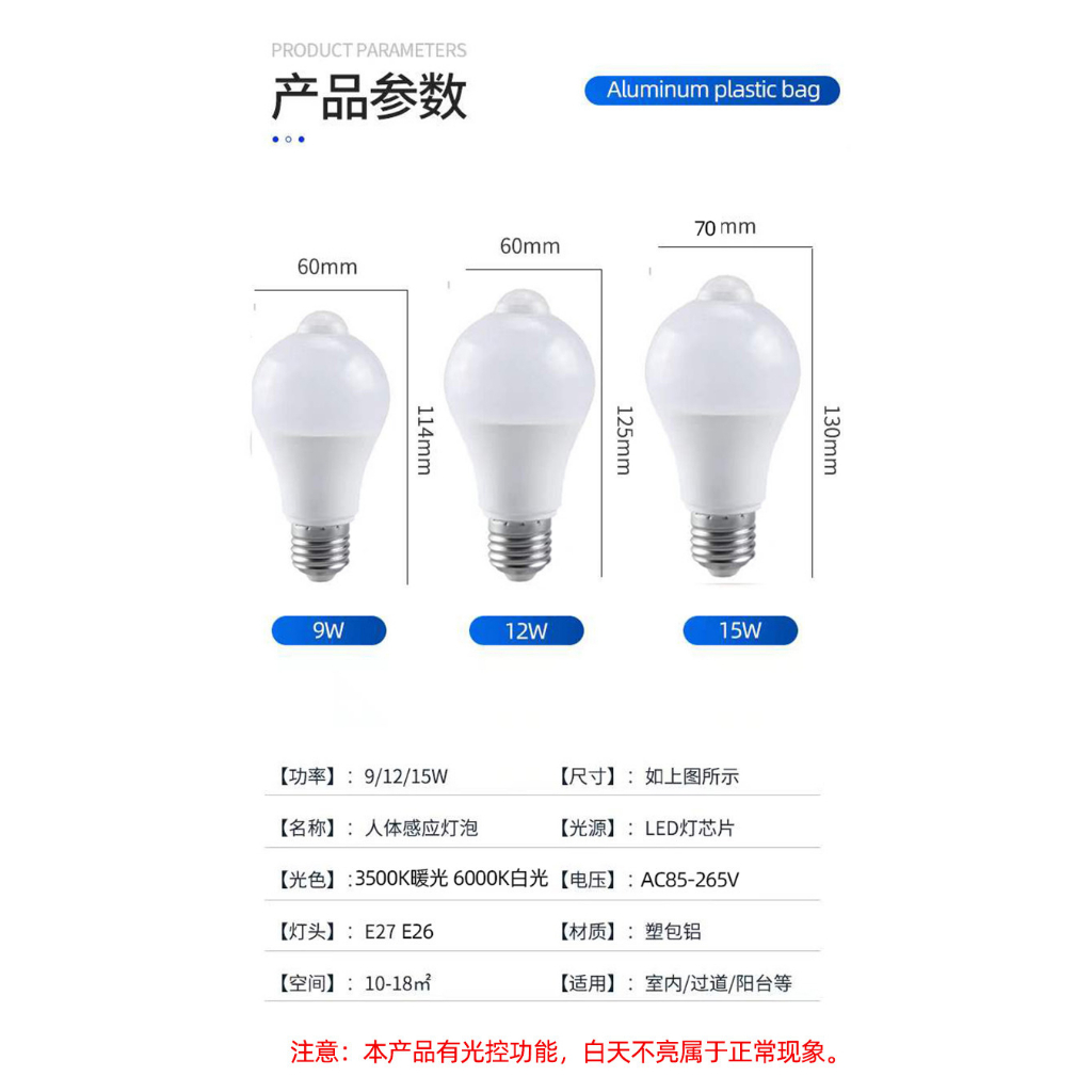 Bóng Đèn Tròn 15W 12W 9W 5W Ánh Sáng Vàng , Ánh Sáng Trắng Cảm Biến Chuyển Động Rada Vi Sóng Tự Động Bật Tắt Đèn