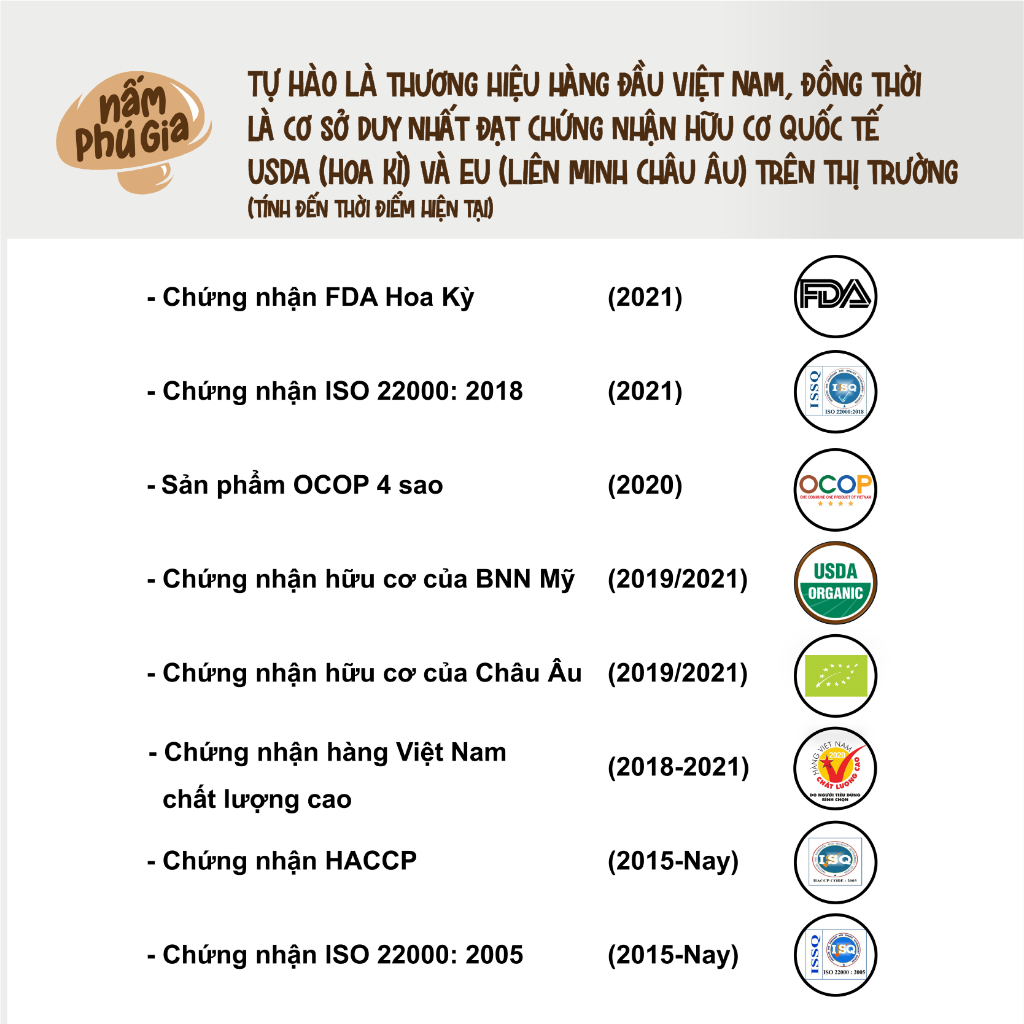 Nấm Linh Chi Đỏ Hữu Cơ Thái Lát Gói 300g/ 500g
