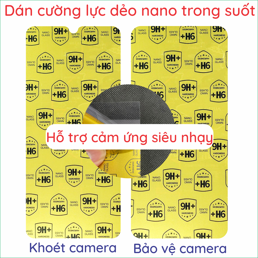 Dán cường lực dẻo nano Realme C15/ Realme C25 loại trongsuốt, nhám chống vân tay, bảo vệ mắt