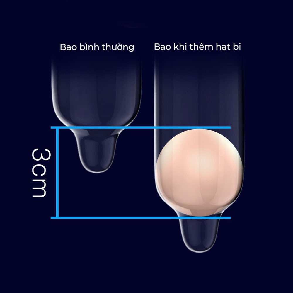 Bao cao su bi OLO 001 xanh, bi 3cm kéo dài thời gian - tăng cảm xúc - thăng hoa - khoái cảm Hộp 1bcs+1bi- renlendi store