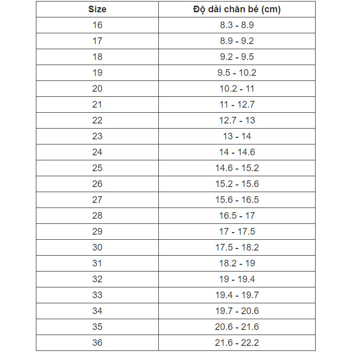 Giày sandal bé gái quai dán dẻo mềm