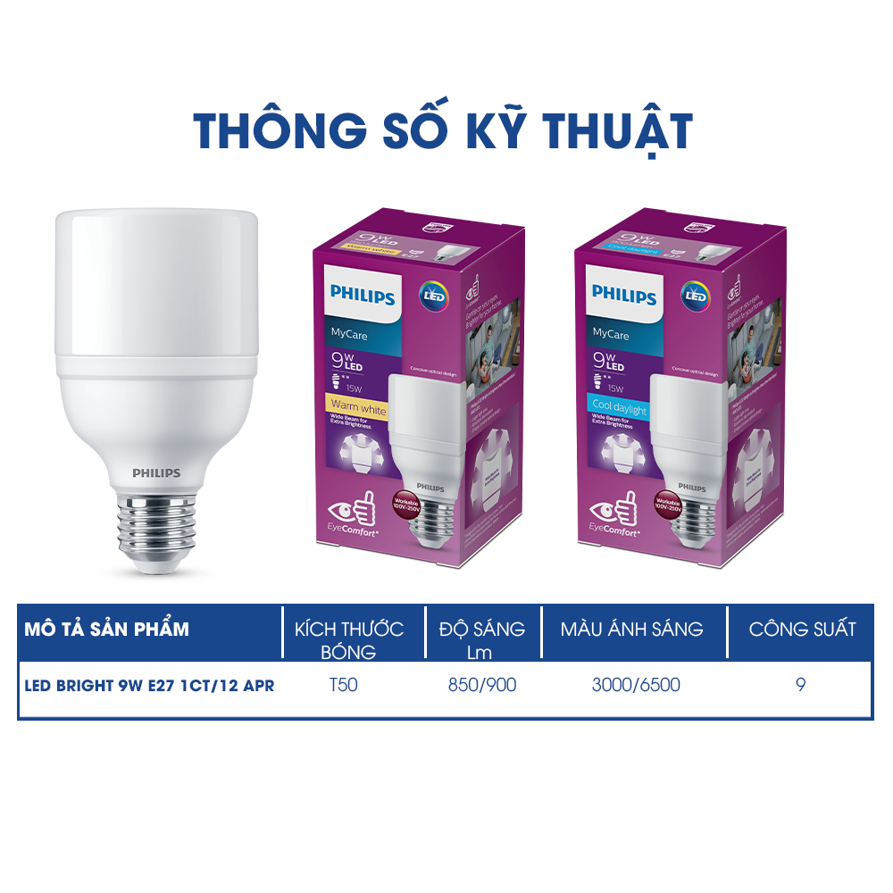 Bóng đèn Philips LED Bright E27ánh sáng vàng, ánh sáng trắng (01 bóng)