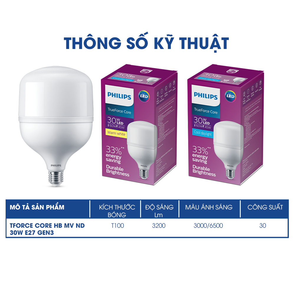 Bóng đèn Philips trụ TForce siêu sáng HB E27 (22W,30W,40W,50W) (01 bóng)