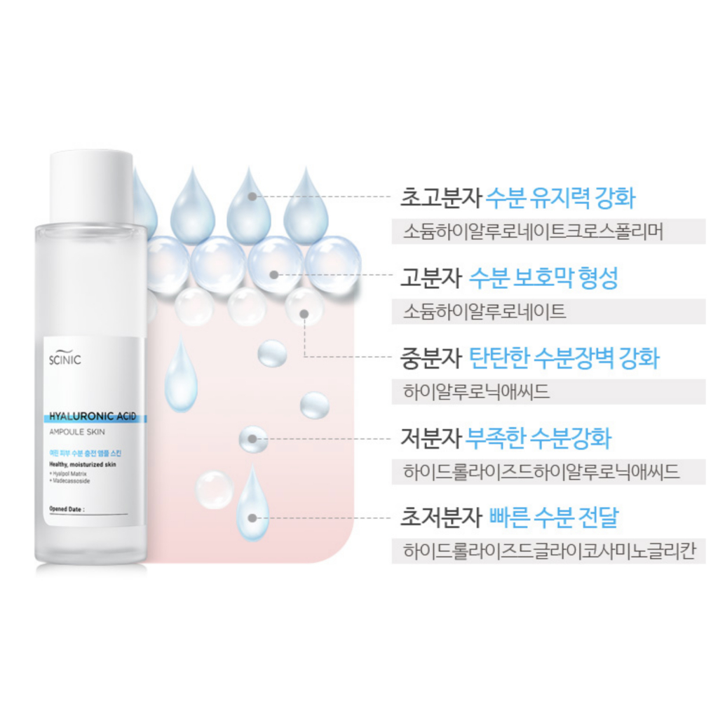 TONER dưỡng ẩm căng mọng Scinic Hyaluronic Acid Ampoule Skin 500ml