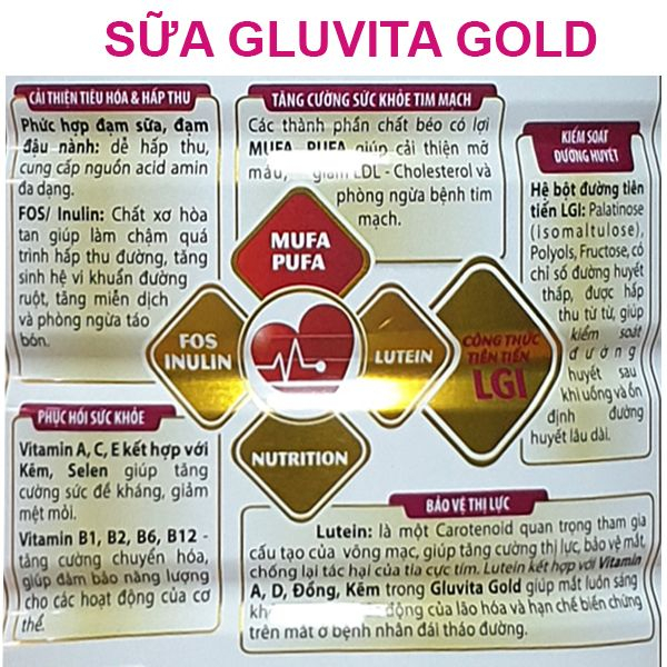 Sữa Gluvita Gold_900g / 400g - Dành cho người bị tiểu đường - Date Mới