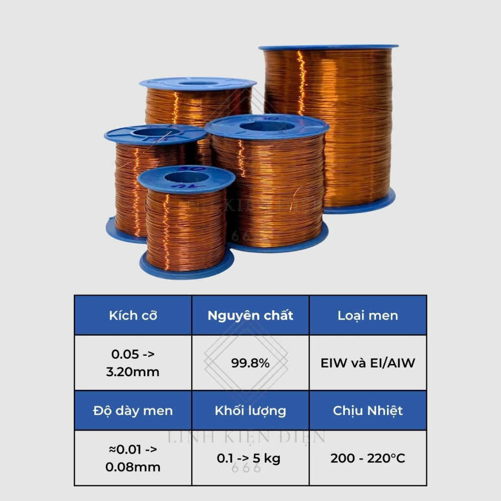Dây Đồng Quấn Biến Áp  500 Gram Bọc Cách Điện Cuộn Dây Đồng Quấn Motor