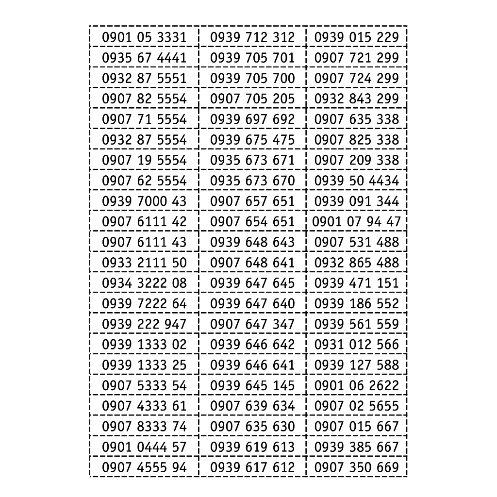 Sim số đẹp lặp dễ nhớ mạng mobifone, sim trả trước