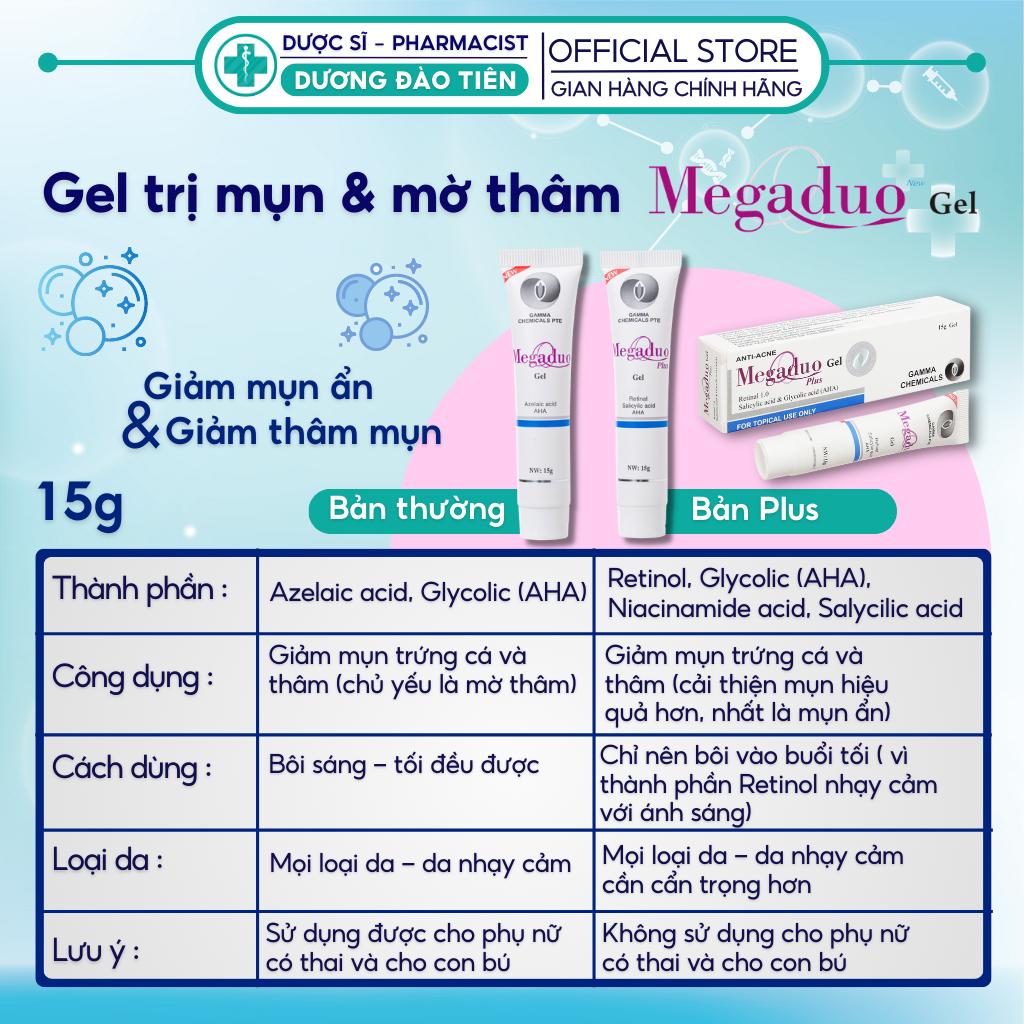 Gel Giảm Mụn Và Thâm Gamma Megaduo Gel 15gram