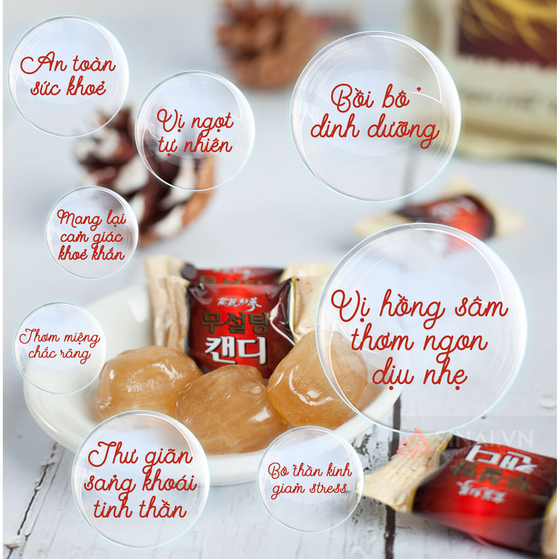 KẸO SÂM HÀN QUỐC KHÔNG ĐƯỜNG 500G GÓI TRẮNG