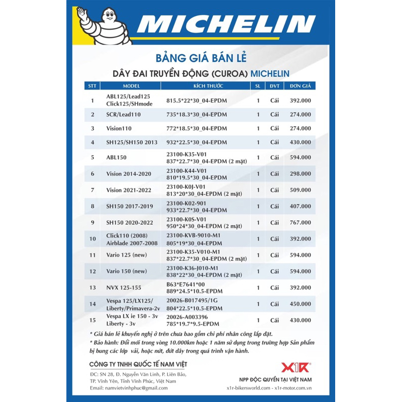 Dây curoa MICHELIN đủ loai xe