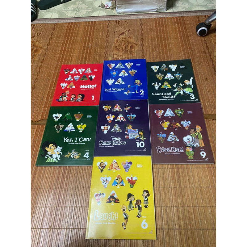 Unit 1,2,3,4,5,6,7,8,9,10 ( Chọn tuỳ ý 1-10 )