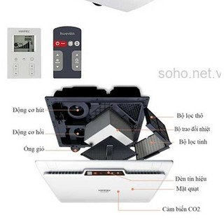 Máy cấp gió tươi HRD-50C
