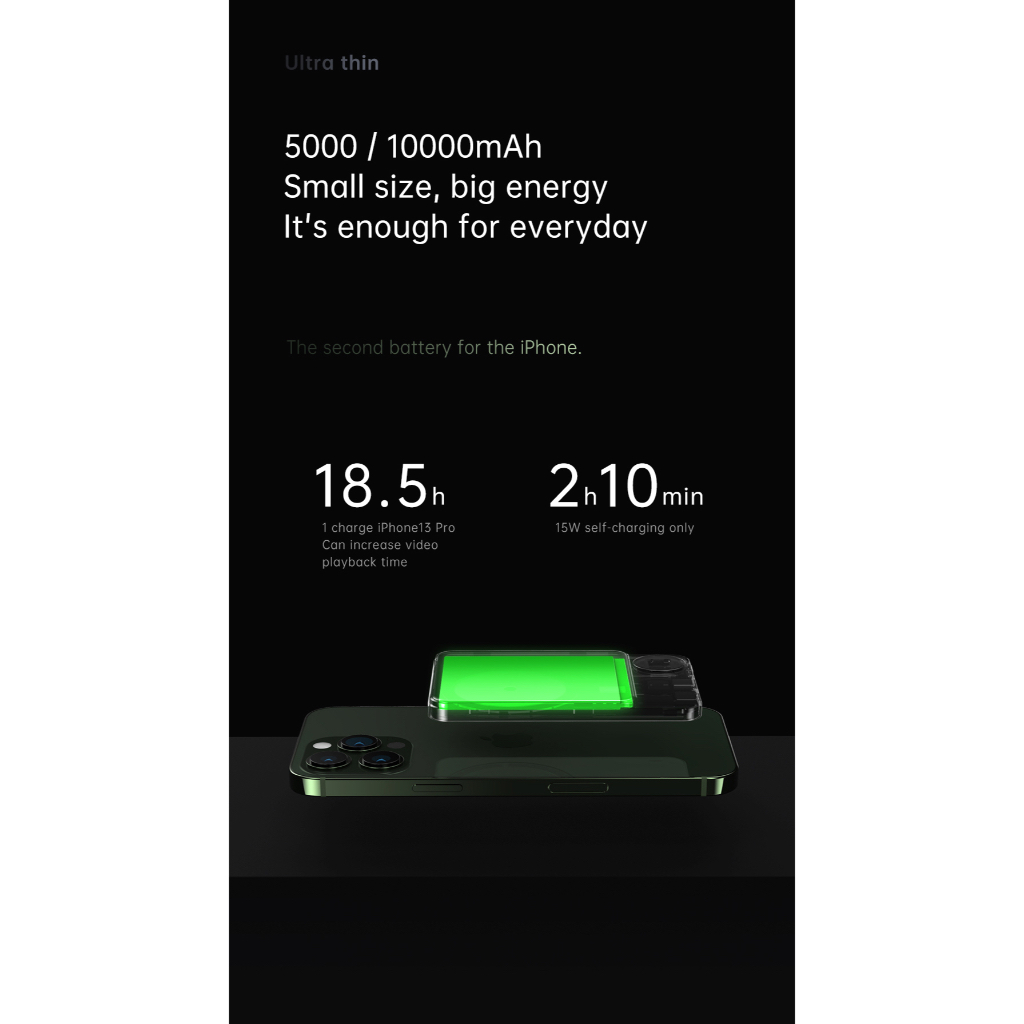 Sạc Dự Phòng Không Dây FENRUI Q9 5000mAh /10000mAh,Cho 12/13/14 Series,Sạc K Dây từ tính 7.5W,SẠC CÓ DÂY 20W
