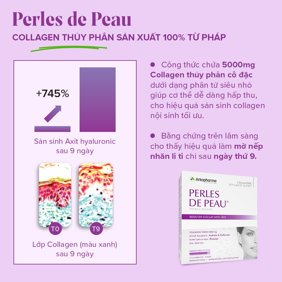 Nước Uống Collagen Cô Đặc Chống Lão Hóa, Mờ Nếp Nhăn Arkopharma Perles De Peau Hộp 10 Ống