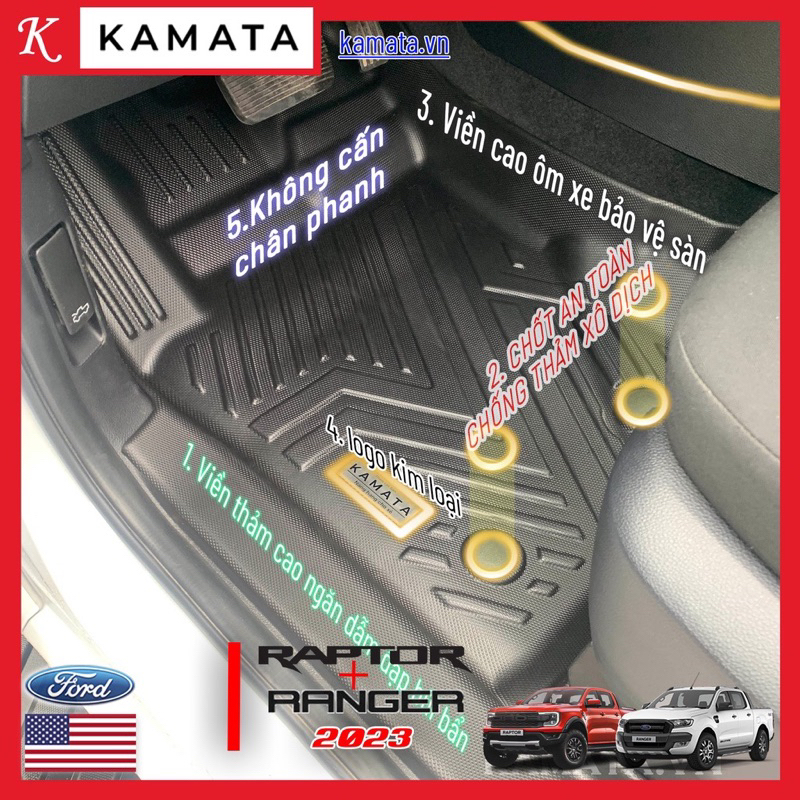 Thảm lót sàn Raptor 2023 all new