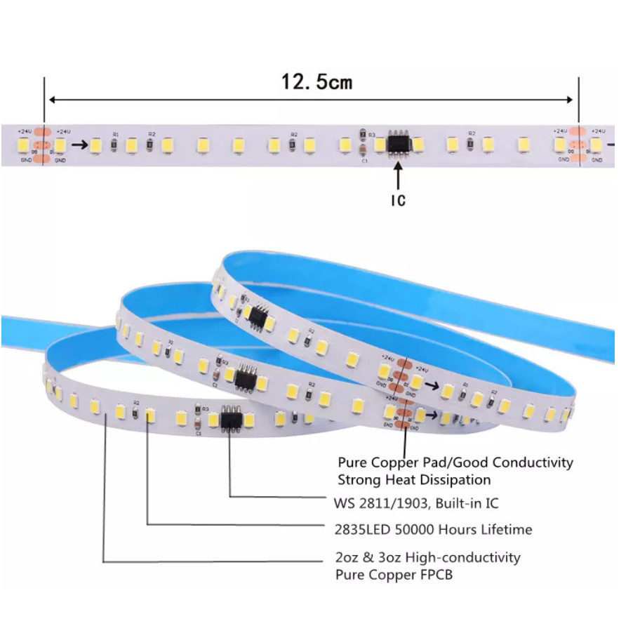 Combo 5 Mét Led dây 1903 24V thác đổ  (có Khiển và Nguồn)