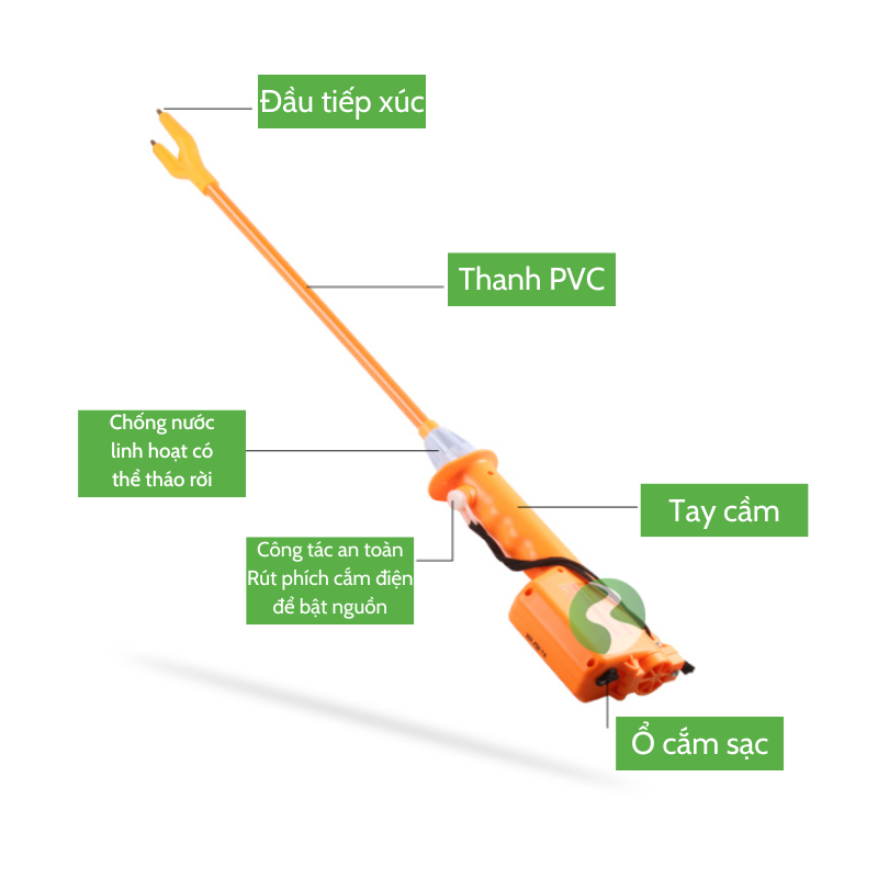 Gậy đuổi heo bằng điện 20.000mAh Dương Ninh chống nước chống rơi A201