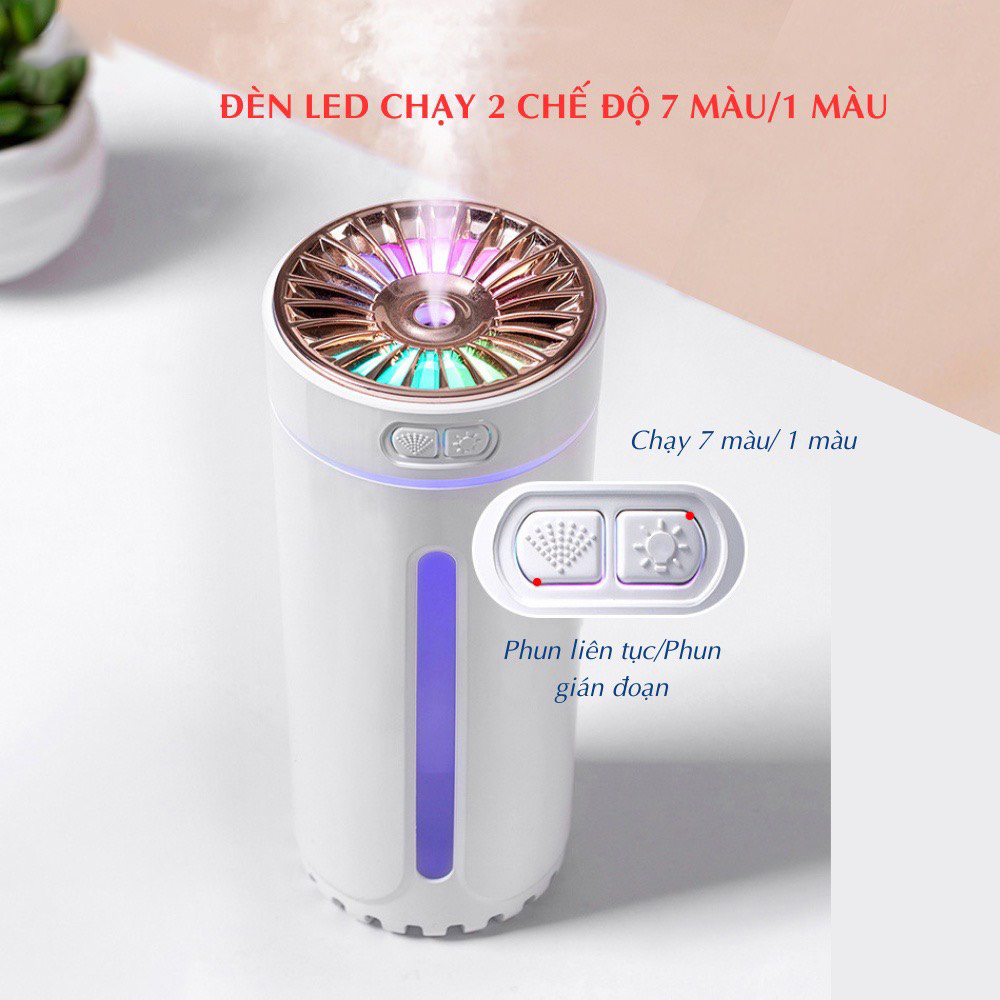 Máy phun sương khuếch tán tinh dầu khử mùi ô tô, bình xông tinh dầu tạo ẩm 200ml giảm say xe, giúp thơm phòng