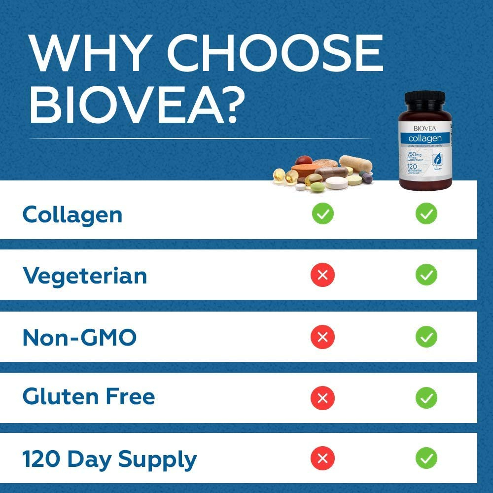 Viên uống đẹp da collagen Biovea 750mg hộp 120 viên