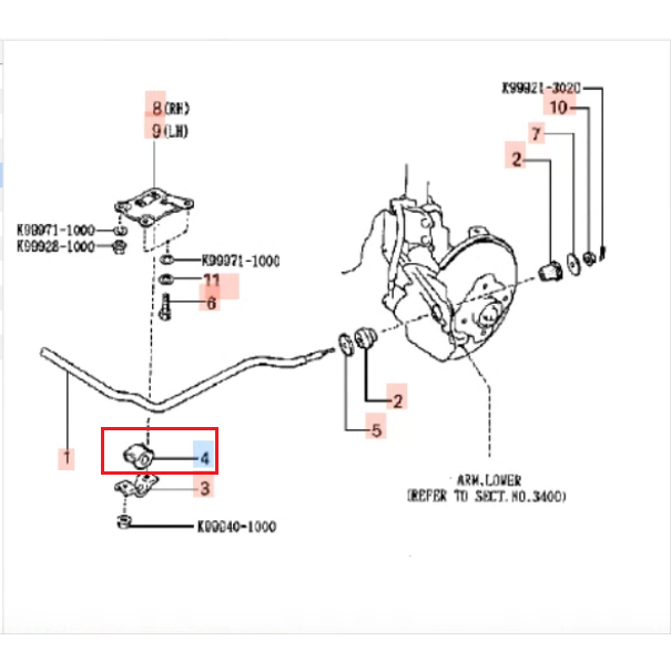 Cao su ôm thanh giằng cân bằng trước KIA PRIDE/ CD5 - Mã PT KD00134156A/KKY0134156A  / Giá bán 1 quả