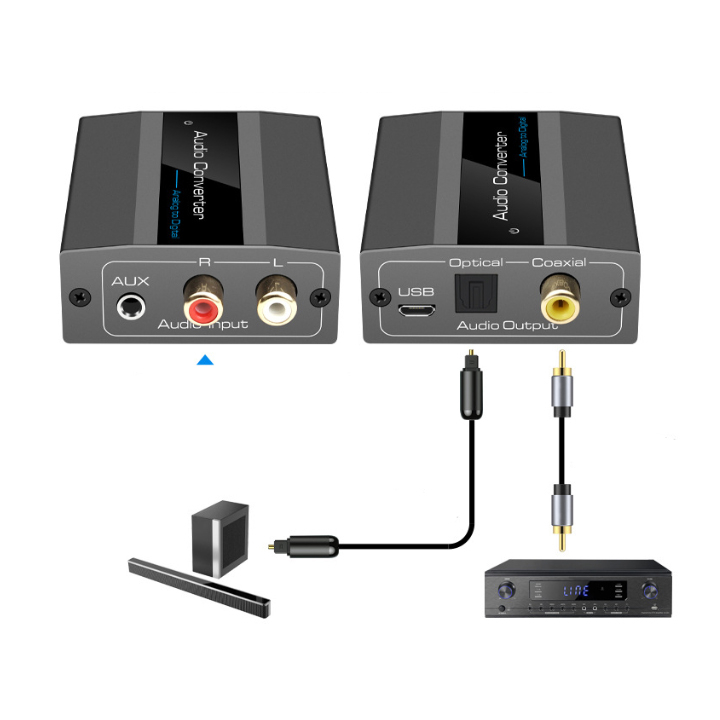 Bộ Chuyển Đổi Am Thanh Jack AV Audio 3.5mm Ra Cổng Quang