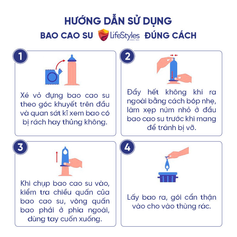 [Bán sỉ] Bao Cao Su LifeStyles ZERO Cao Cấp Siêu Mỏng Tuyệt Đối, Dẻo Dai - Hộp 3 bao