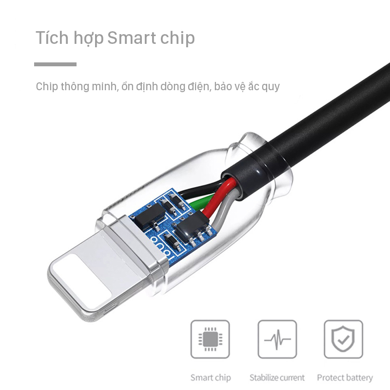 Cáp Sạc Nhanh, Cáp Sạc Remax RC 138 Dây Sạc Nhanh 2.4A Chiều Dài 1m Hàng Chính Hãng