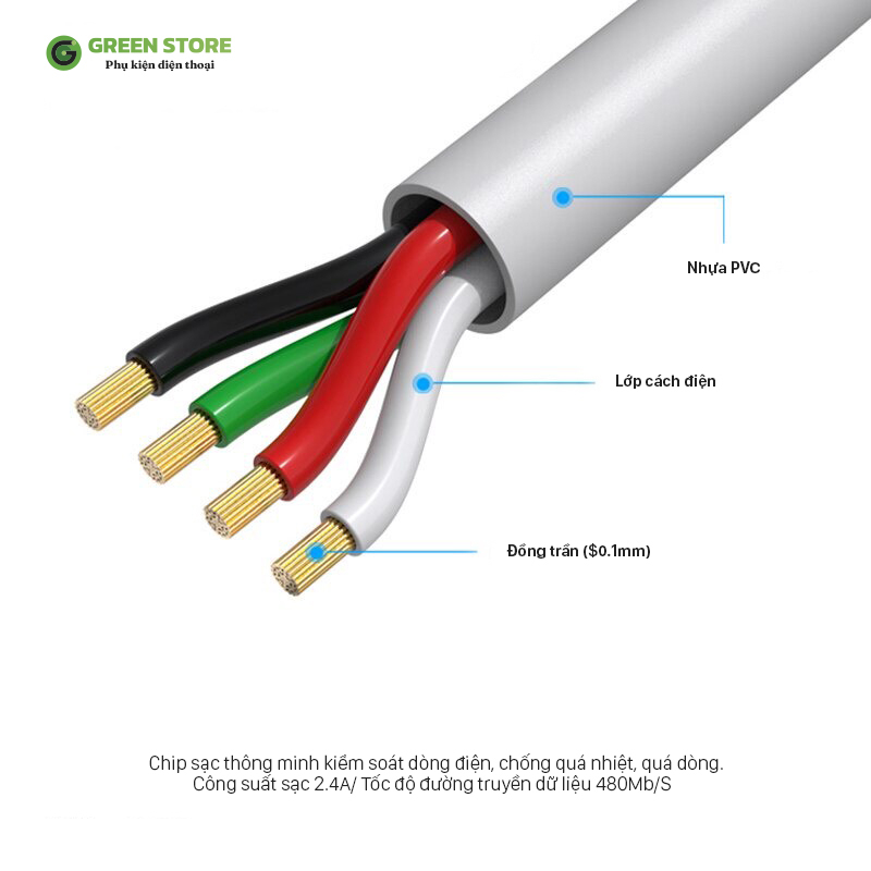 Cáp Sạc Nhanh, Cáp Sạc Remax RC 138 Dây Sạc Nhanh 2.4A Chiều Dài 1m Hàng Chính Hãng